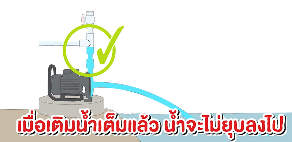 เติมน้ำให้เต็มท่อดูด