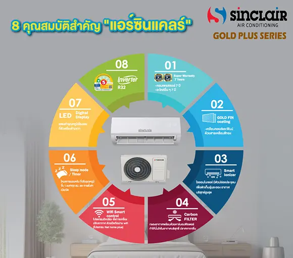 8-คุณสมบัติสำคัญ-แอร์ซินแคลร์