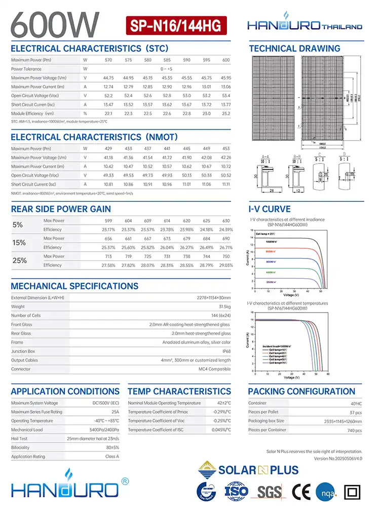 สเปค3-แผงโซล่าเซลล์-แฮนดูโร่-600W-Handuro-Solar-Panel